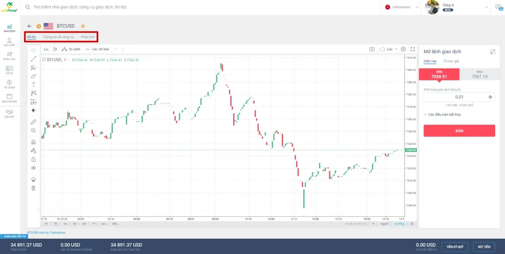 LiteFinance btc